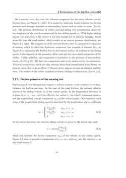 Bild der Seite - 19 - in Maximum Tire-Road Friction Coefficient Estimation