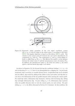 Bild der Seite - 20 - in Maximum Tire-Road Friction Coefficient Estimation