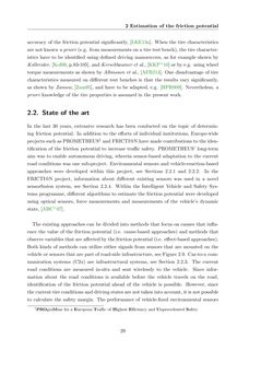 Bild der Seite - 29 - in Maximum Tire-Road Friction Coefficient Estimation