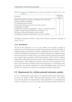Image of the Page - 36 - in Maximum Tire-Road Friction Coefficient Estimation