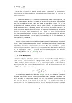 Image of the Page - 40 - in Maximum Tire-Road Friction Coefficient Estimation