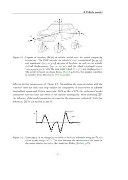 Bild der Seite - 41 - in Maximum Tire-Road Friction Coefficient Estimation