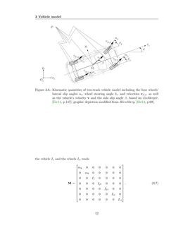 Image of the Page - 52 - in Maximum Tire-Road Friction Coefficient Estimation