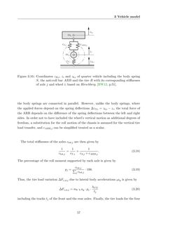 Bild der Seite - 57 - in Maximum Tire-Road Friction Coefficient Estimation