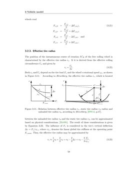 Bild der Seite - 58 - in Maximum Tire-Road Friction Coefficient Estimation