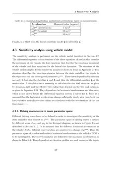 Bild der Seite - 67 - in Maximum Tire-Road Friction Coefficient Estimation