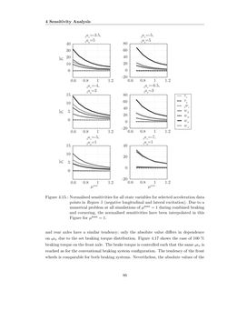 Bild der Seite - 86 - in Maximum Tire-Road Friction Coefficient Estimation