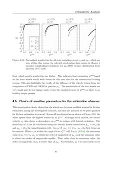 Bild der Seite - 87 - in Maximum Tire-Road Friction Coefficient Estimation