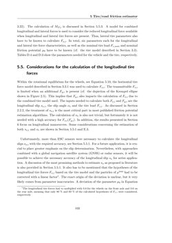 Bild der Seite - 103 - in Maximum Tire-Road Friction Coefficient Estimation