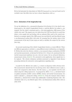 Bild der Seite - 104 - in Maximum Tire-Road Friction Coefficient Estimation
