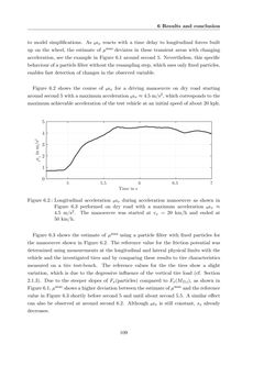 Bild der Seite - 109 - in Maximum Tire-Road Friction Coefficient Estimation