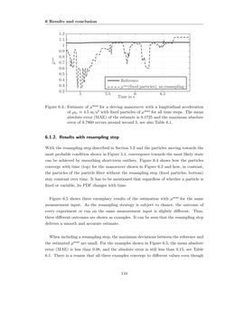 Bild der Seite - 110 - in Maximum Tire-Road Friction Coefficient Estimation