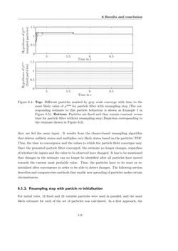Bild der Seite - 111 - in Maximum Tire-Road Friction Coefficient Estimation