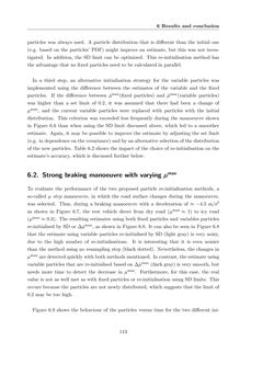 Image of the Page - 113 - in Maximum Tire-Road Friction Coefficient Estimation