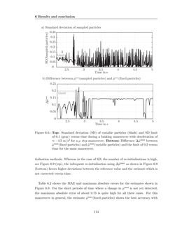 Image of the Page - 114 - in Maximum Tire-Road Friction Coefficient Estimation