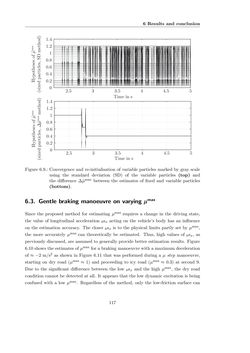 Image of the Page - 117 - in Maximum Tire-Road Friction Coefficient Estimation