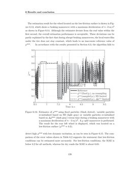 Image of the Page - 120 - in Maximum Tire-Road Friction Coefficient Estimation