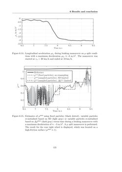 Image of the Page - 121 - in Maximum Tire-Road Friction Coefficient Estimation