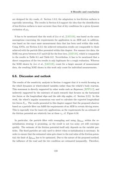 Image of the Page - 123 - in Maximum Tire-Road Friction Coefficient Estimation