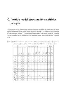 Image of the Page - 137 - in Maximum Tire-Road Friction Coefficient Estimation