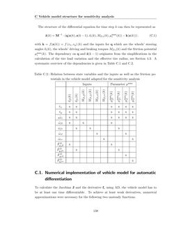 Image of the Page - 138 - in Maximum Tire-Road Friction Coefficient Estimation