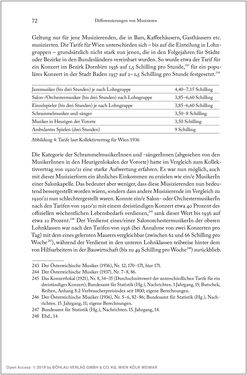 Bild der Seite - 72 - in Über die Produktion von Tönen - Beziehungen von Arbeit und Musizieren, Österreich 1918 – 1938