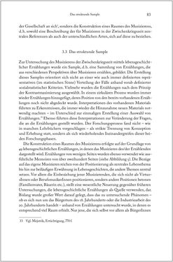 Bild der Seite - 83 - in Über die Produktion von Tönen - Beziehungen von Arbeit und Musizieren, Österreich 1918 – 1938
