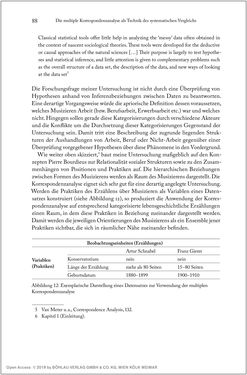 Bild der Seite - 88 - in Über die Produktion von Tönen - Beziehungen von Arbeit und Musizieren, Österreich 1918 – 1938