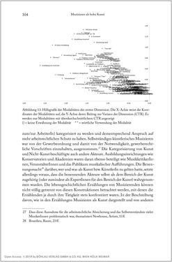 Bild der Seite - 104 - in Über die Produktion von Tönen - Beziehungen von Arbeit und Musizieren, Österreich 1918 – 1938