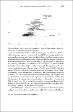 Bild der Seite - 105 - in Über die Produktion von Tönen - Beziehungen von Arbeit und Musizieren, Österreich 1918 – 1938