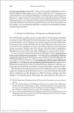 Bild der Seite - 106 - in Über die Produktion von Tönen - Beziehungen von Arbeit und Musizieren, Österreich 1918 – 1938