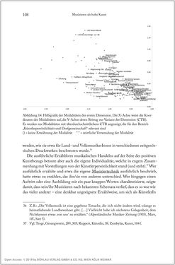 Bild der Seite - 108 - in Über die Produktion von Tönen - Beziehungen von Arbeit und Musizieren, Österreich 1918 – 1938