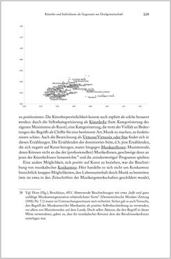 Bild der Seite - 109 - in Über die Produktion von Tönen - Beziehungen von Arbeit und Musizieren, Österreich 1918 – 1938