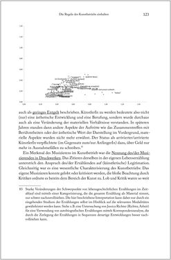 Bild der Seite - 123 - in Über die Produktion von Tönen - Beziehungen von Arbeit und Musizieren, Österreich 1918 – 1938