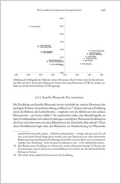 Image of the Page - 165 - in Über die Produktion von Tönen - Beziehungen von Arbeit und Musizieren, Österreich 1918 – 1938