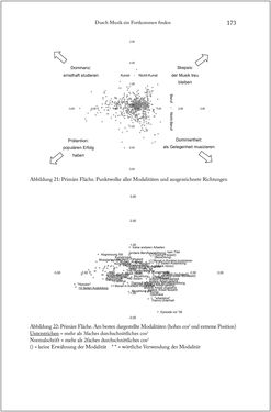 Bild der Seite - 173 - in Über die Produktion von Tönen - Beziehungen von Arbeit und Musizieren, Österreich 1918 – 1938