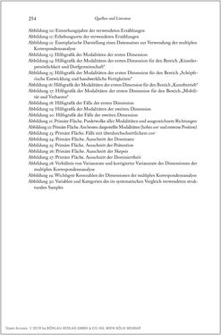 Bild der Seite - 254 - in Über die Produktion von Tönen - Beziehungen von Arbeit und Musizieren, Österreich 1918 – 1938