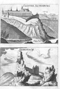 Bild der Seite - (000007) - in Topographia Archiducatus Austriæ Inf. Modernæ - Das Viertel ob Mannshartsberg. Das Viertel unter Mannhartsberg.