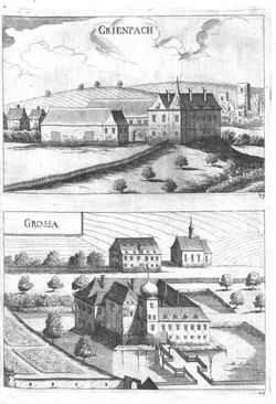 Bild der Seite - (000024) - in Topographia Archiducatus Austriæ Inf. Modernæ - Das Viertel ob Mannshartsberg. Das Viertel unter Mannhartsberg.
