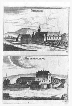 Image of the Page - (000103) - in Topographia Archiducatus Austriæ Inf. Modernæ - Das Viertel ob Mannshartsberg. Das Viertel unter Mannhartsberg.
