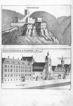 Image of the Page - (000021) - in Topographia Archiducatus Austriæ Inf. Modernæ - Das Viertel unter Wienerwaldt. Das Viertl ob Wienerwaldt.