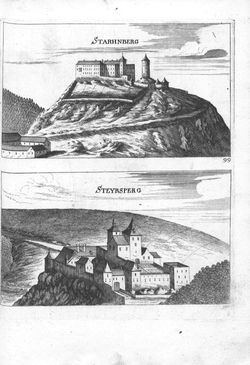 Image of the Page - (000061) - in Topographia Archiducatus Austriæ Inf. Modernæ - Das Viertel unter Wienerwaldt. Das Viertl ob Wienerwaldt.