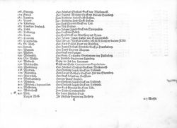 Image of the Page - (000015) - in Topographia Austriae Superioris Modernae