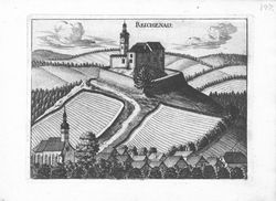 Image of the Page - 147 - in Topographia Austriae Superioris Modernae