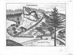 Image of the Page - 164 - in Topographia Austriae Superioris Modernae