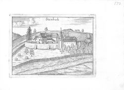 Bild der Seite - 173 - in Topographia Austriae Superioris Modernae