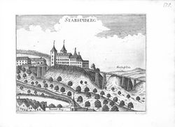 Bild der Seite - 175 - in Topographia Austriae Superioris Modernae