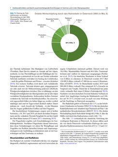Bild der Seite - (000146) - in Tourismus und Klimawandel