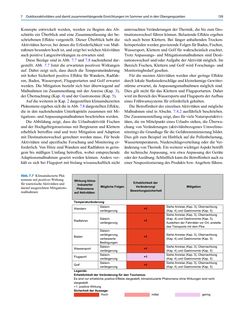 Image of the Page - (000150) - in Tourismus und Klimawandel