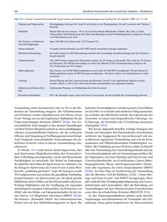 Image of the Page - (000195) - in Tourismus und Klimawandel